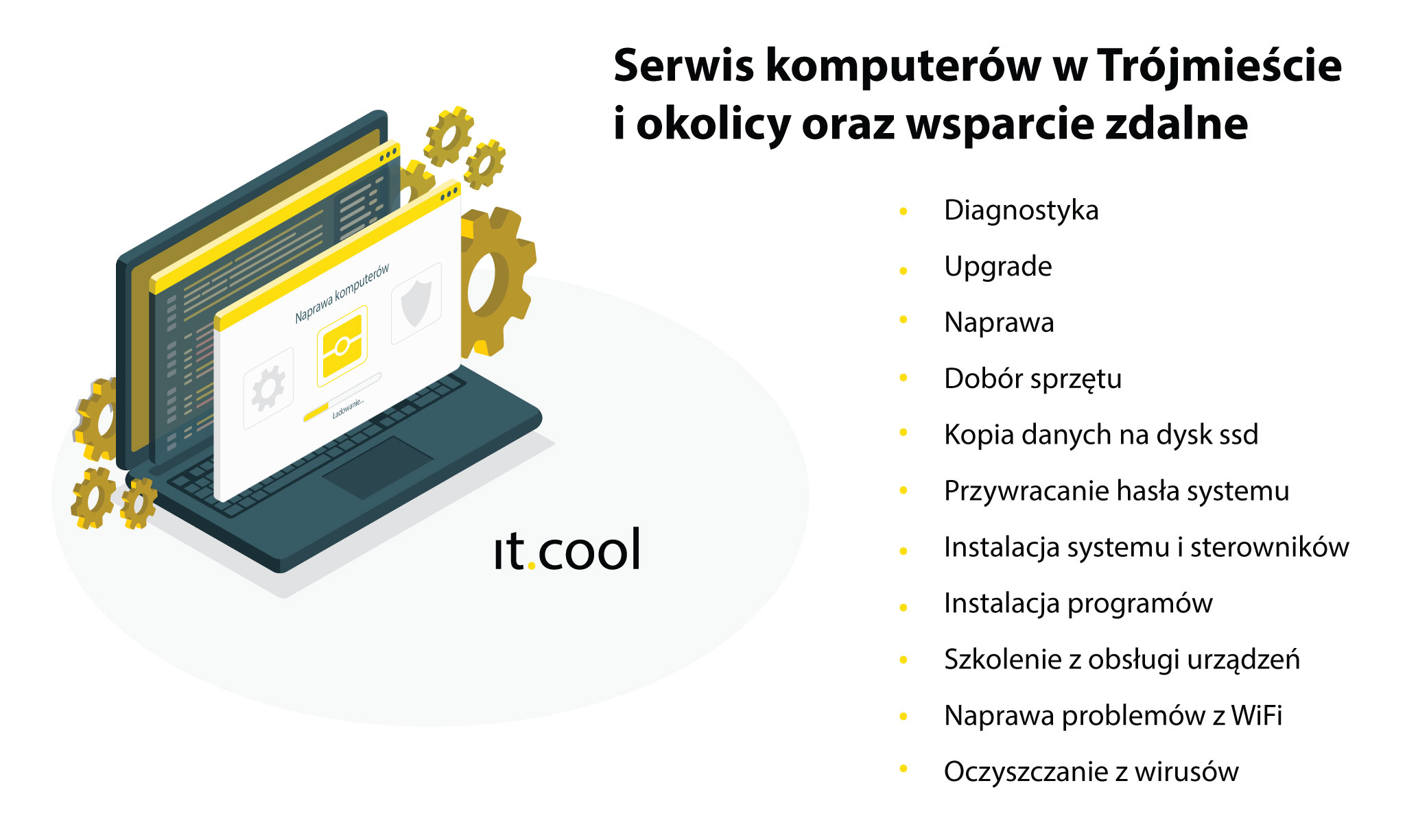 Serwis komputerowy w Trójmieście i okolicy oraz wsparcie zdalne Serwis komputerowy w Trójmieście i okolicy oraz wsparcie zdalne